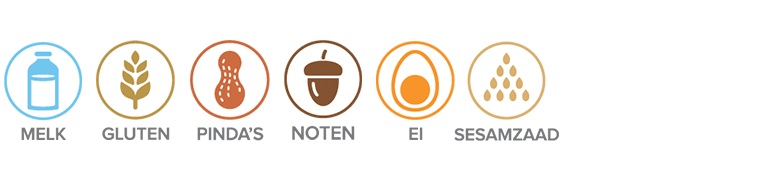 Allergenen picknickmand: melk, gluten, pinda's, noten, ei en sesamzaad